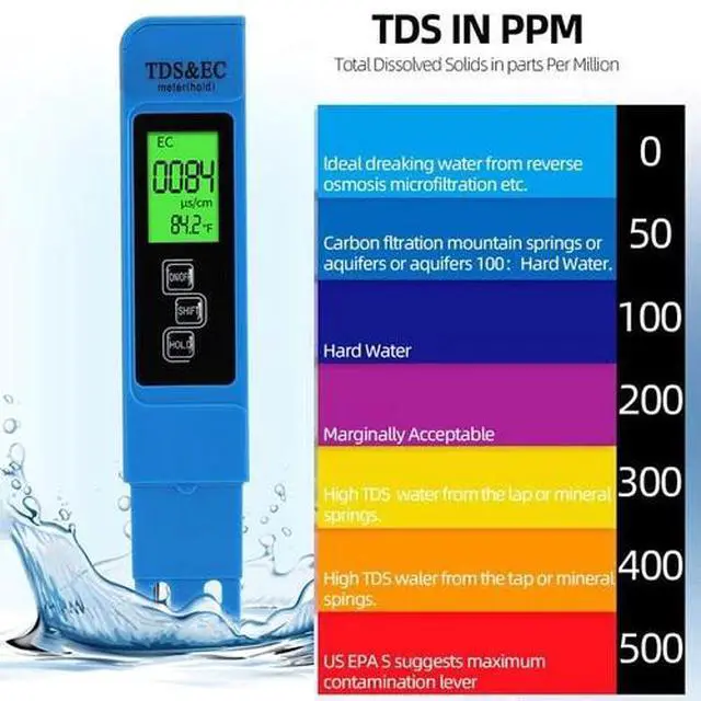 Alt view image 4 of 7 - Digital TDS EC PPM Tester Meter Water Purity Hydroponics Water Quality Test Pen