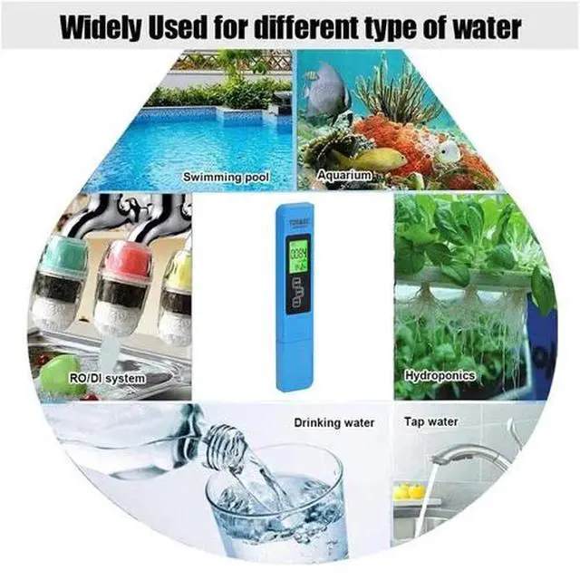 Alt view image 7 of 7 - Digital TDS EC PPM Tester Meter Water Purity Hydroponics Water Quality Test Pen