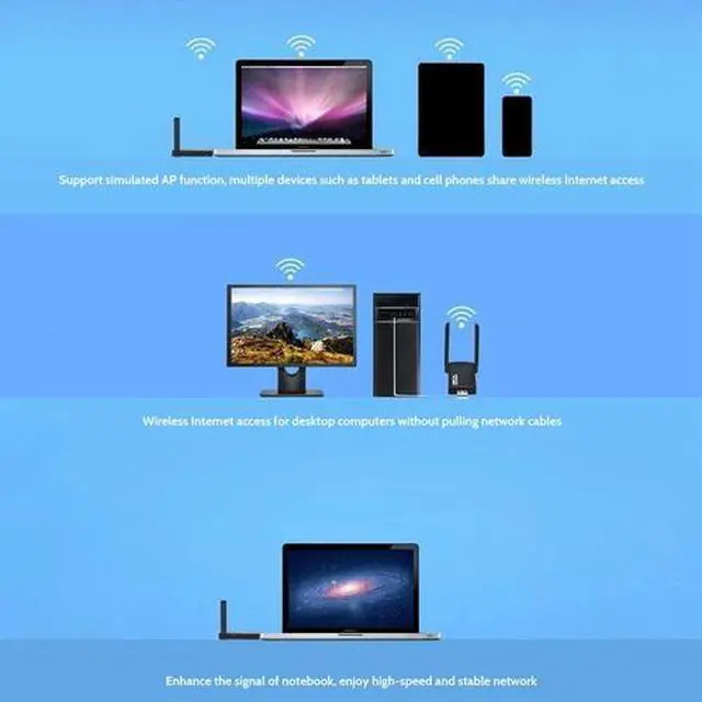 Alt view image 3 of 7 - USB 3.0 Wireless WIFI Adapter 1300Mbps Long Range Dongle Dual Band Network lot
