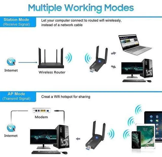 Alt view image 4 of 7 - USB 3.0 Wireless WIFI Adapter 1300Mbps Long Range Dongle Dual Band Network lot