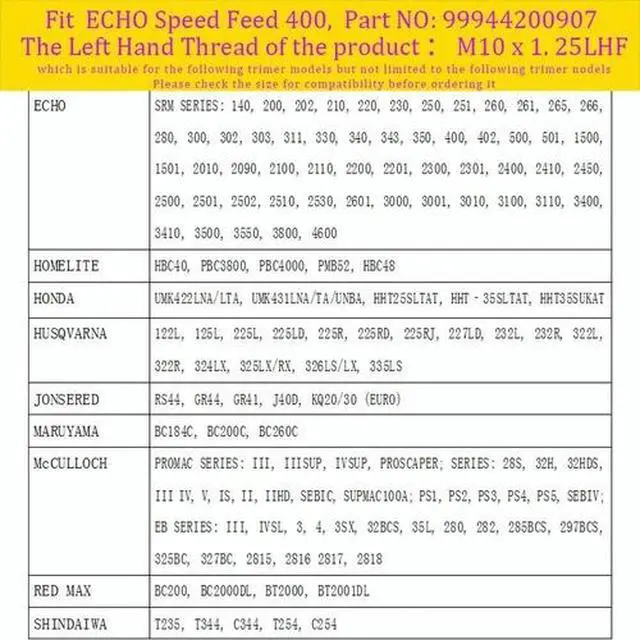 Alt view image 2 of 7 - For Echo Speed Feed 400 SRM-225 SRM-230 SRM-2620 Echo Weed Eater Trimmer Head