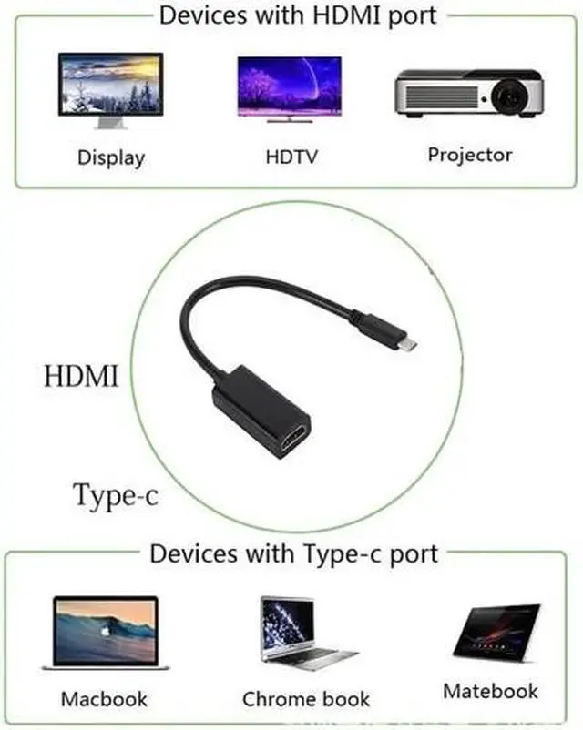 Alt view image 5 of 7 - USB-C Type C To HDMI Adapter USB3.1 Cable For MHL Android Phone Tablet Black Lot