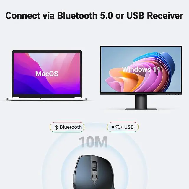 Alt view image 2 of 7 - Wireless Mouse Ergonomic Bluetooth 5.0 Mouse for Laptop 2.4G Cordless with USB Receiver 1000/1600/2000/4000 DPI 5 Buttons Silent Mice for MacBook PC Desktop Chromebook Blue