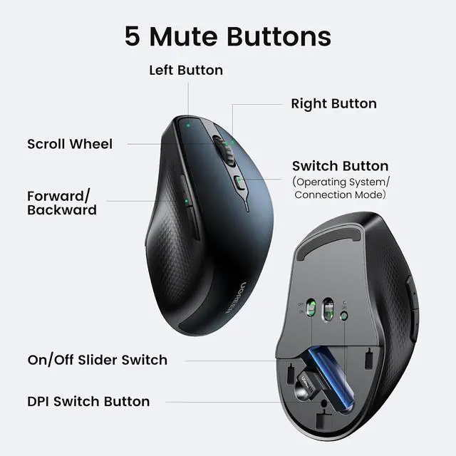 Alt view image 7 of 7 - Wireless Mouse Ergonomic Bluetooth 5.0 Mouse for Laptop 2.4G Cordless with USB Receiver 1000/1600/2000/4000 DPI 5 Buttons Silent Mice for MacBook PC Desktop Chromebook Blue