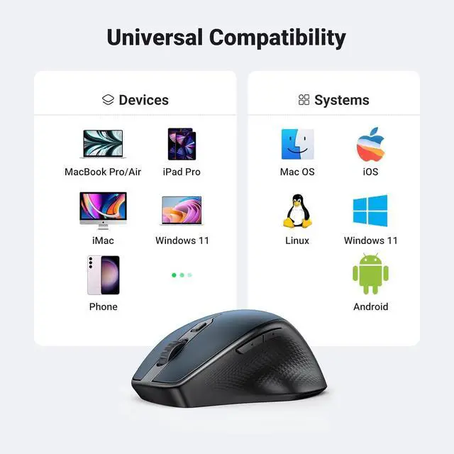 Alt view image 6 of 7 - Wireless Mouse Ergonomic Bluetooth 5.0 Mouse for Laptop 2.4G Cordless with USB Receiver 1000/1600/2000/4000 DPI 5 Buttons Silent Mice for MacBook PC Desktop Chromebook Blue