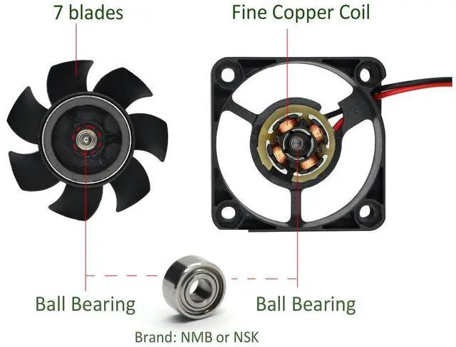 Alt view image 11 of 14 - 2-Pack 40mm x 10mm DC 12V Brushless Cooling Fan, Dual Ball Bearing, YDM4010B12