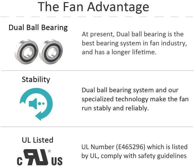 Alt view image 14 of 14 - 2-Pack 40mm x 10mm DC 12V Brushless Cooling Fan, Dual Ball Bearing, YDM4010B12
