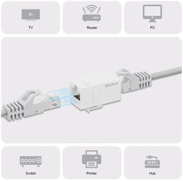 Alt view image 10 of 14 - 10 Gbps CAT6A RJ45 Keystone Coupler 25-Pack, Ethernet Keystone Jack, Ethernet Coupler Female to Female UTP for Cat6a/Cat6/Cat5e/Cat5, White