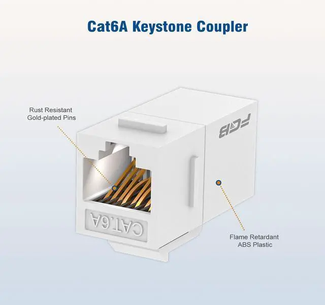 Alt view image 13 of 14 - 10 Gbps CAT6A RJ45 Keystone Coupler 25-Pack, Ethernet Keystone Jack, Ethernet Coupler Female to Female UTP for Cat6a/Cat6/Cat5e/Cat5, White