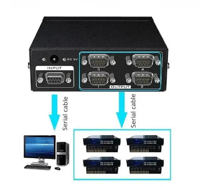 Alt view image 9 of 12 - (US Plug)(4 port)4 Port Active Serial RS232 Splitter 1 to 4 RS232 bi-direction Switcher Splitter 4 to 1 Support Bidirectional Transmission