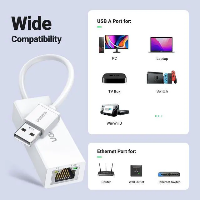 Alt view image 12 of 14 - UGREEN Ethernet Adapter USB to 10 100 Mbps Network Adapter RJ45 Wired LAN Adapter for Laptop PC Compatible with Nintendo Switch Wii Wii U MacBook Chromebook Surface Windows macOS Linux (White)