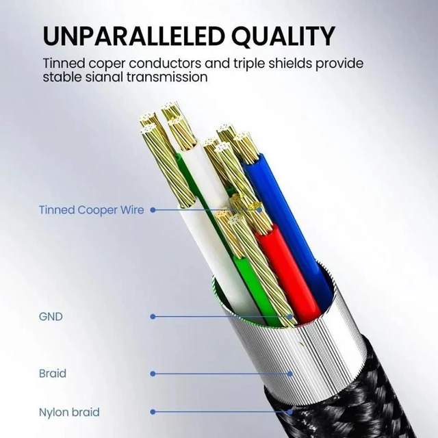 Alt view image 5 of 7 - 3.3ft/1M USB A/USB C Male to Micro B Cable 5Gbps Data Transfer Cord Nylon Braided External Hard Drive Cable with Gold-Plated Connectors and Dual Shielding for Computer Laptop Camera 1 Pack