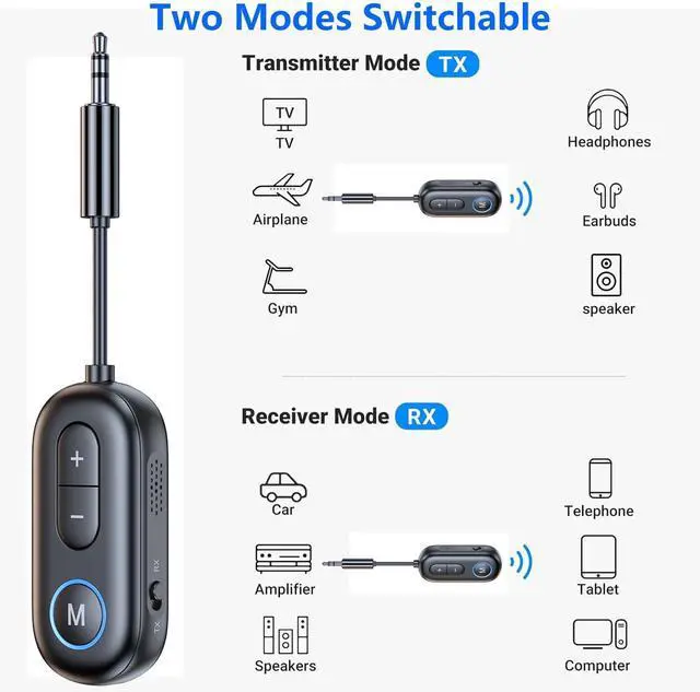 Alt view image 2 of 7 - IHDAPP Bluetooth 5.4 Transmitter Receiver - 2-in-1 Bluetooth Wireless Transmitter for Headphones or BT Devices - 3.5mm Aux Audio Jack Adapter - Compatible with Car, Airplane, TV, PC, Gym, Switch