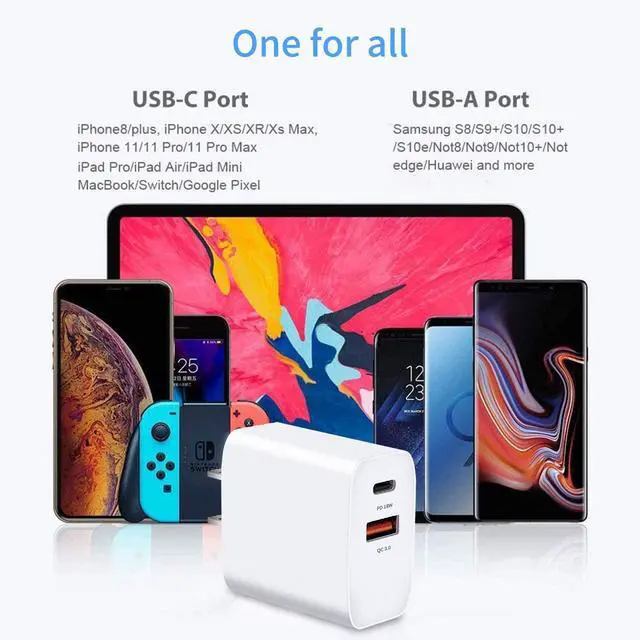 Alt view image 6 of 7 - USB C Charger, Fast Charger, 18W 2-Port Wall Charger with Power Delivery & Quick Charge 3.0, Compact USB C Wall Charger for iPhone 11 Pro/Max/XS/XR/X/8/7/6/Plus, Samsung, LG, Pixel, and More