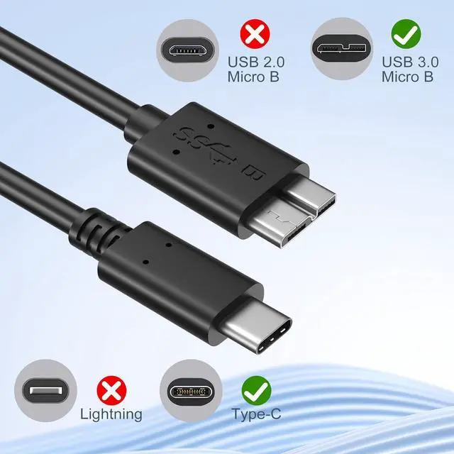 Alt view image 5 of 7 - Hitoor Micro B to USB C Cable, 3.3ft. / 1M Type C External Hard Drive Cord USB 3.1 Gen1 Fast Data Transfer 5Gbps Camera Replacement Cable Compatible for Seagate, Toshiba, WD, Portable HDD -2 Pack