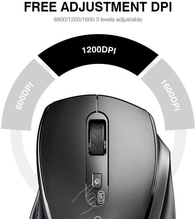 Alt view image 4 of 7 - Wireless Mouse for Laptop, Ergonomic Silent 2.4G Wireless Computer Mouse with USB Receiver 800/1200/1600 Adjustable DPI for PC Computer Desktop Macbook