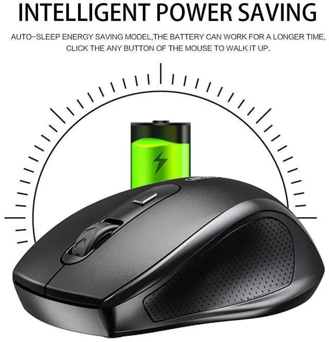 Alt view image 5 of 7 - Wireless Mouse for Laptop, Ergonomic Silent 2.4G Wireless Computer Mouse with USB Receiver 800/1200/1600 Adjustable DPI for PC Computer Desktop Macbook