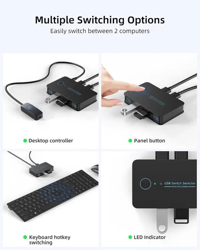 Alt view image 4 of 7 - USB 3.0 Switch 2 in 4 Ouit, USB Switcher for 2 Computers Share 4 USB for Printer Keyboard Mouse, Scanner, USB KVM Switch Selector with 2 USB 3.0 Cables, Support Hotkey/Button/Wired Remote Switching