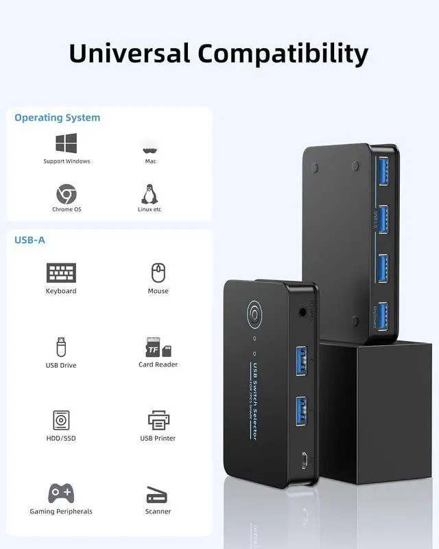 Alt view image 6 of 7 - USB 3.0 Switch 2 in 4 Ouit, USB Switcher for 2 Computers Share 4 USB for Printer Keyboard Mouse, Scanner, USB KVM Switch Selector with 2 USB 3.0 Cables, Support Hotkey/Button/Wired Remote Switching