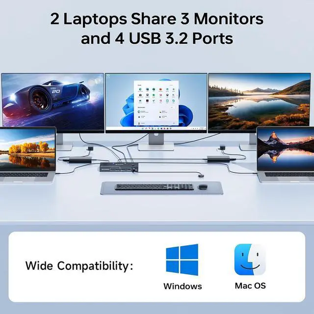 Alt view image 2 of 7 - USB C KVM Switch 3 Monitors 2 Laptops 4K 1080P@60Hz,USB-C Docking Station Triple Monitor KVM Switches with 4 USB 3.2 Ports,10Gbps 80W PD Charging,For Windows and Mac OS,Driver Installation is Required