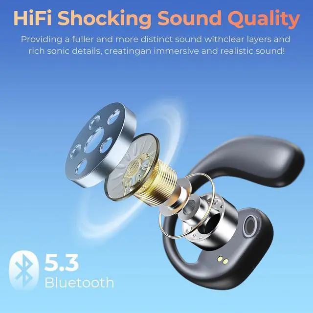 Alt view image 6 of 7 - Wireless Earbuds | Bluetooth Headphones, Non-In-Ear Ear Protection Headphones Wireless Bluetooth 5.3 with LED Display, Up to 8 Hours Playtime Touch Control Sports Waterproof Earbuds Wireless Bluetooth
