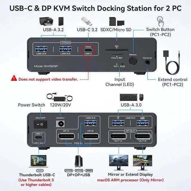 Alt view image 4 of 7 - IHDAPP 14-in-1 KVM Docking Station 4K@120Hz USB C Displayport KVM Switch 2 Monitors 2 Computers with 100W PD Supply Displayport Dual Monitor KVM-Switches for Laptop and Desktop Share 14-in-1 Dock