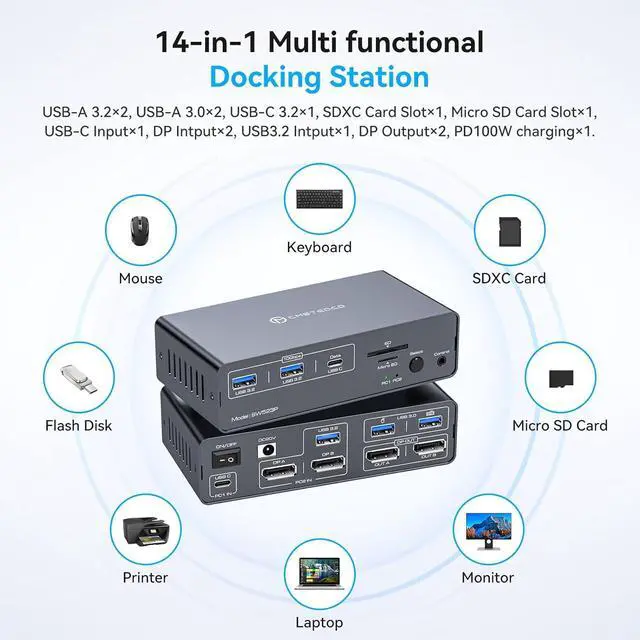 Alt view image 7 of 7 - IHDAPP 14-in-1 KVM Docking Station 4K@120Hz USB C Displayport KVM Switch 2 Monitors 2 Computers with 100W PD Supply Displayport Dual Monitor KVM-Switches for Laptop and Desktop Share 14-in-1 Dock