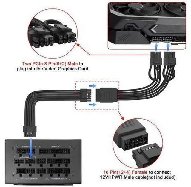 Alt view image 8 of 12 - Vszerda 12VHPWR Cable Extension, 16 Pin(12+4) Female to Dual PCIe 8 Pin(6+2) Male GPU, PSU Conversion Cable for Power Supply 6.8 in(17cm)