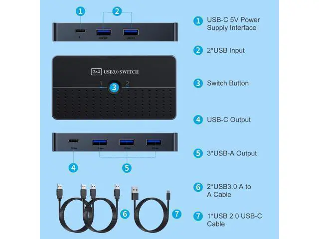 Alt view image 8 of 12 - Vszerda 5Gbps USB 3.0 Switch - 2 Computers Share 4 USB Devices, Peripheral Adapter for PC Printer Scanner Mouse Keyboard, KVM Compatible With Mac/Windows/Linux