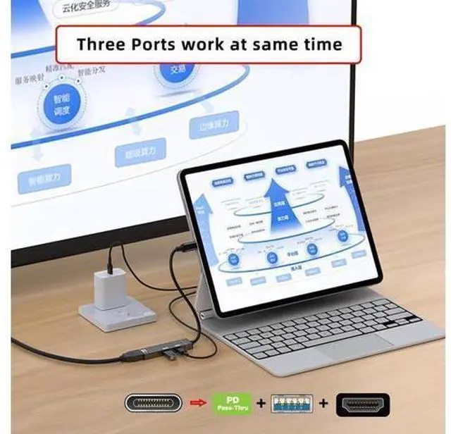 Alt view image 9 of 14 - Vszerda USB-C Type-C to HDMI Multiport Adapter 4K@120hz USB 3.0 OTG Converter HDTV with Female PD 100W Power Port