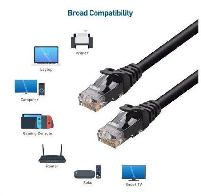 Alt view image 8 of 10 - Cable Matters 10Gbps 10-Pack Snagless Cat 6 Ethernet Cable 14 ft (Cat 6 Cable, Cat6 Cable, Internet Cable, Network Cable) in Black
