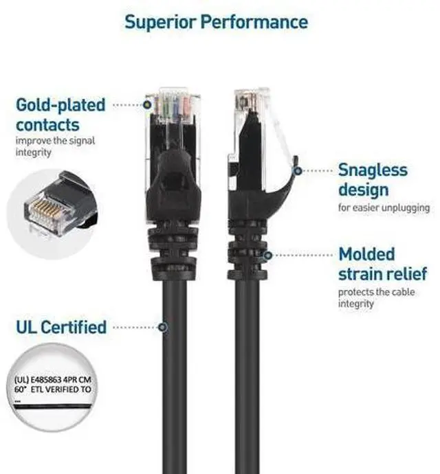 Alt view image 9 of 10 - Cable Matters 10Gbps 10-Pack Snagless Cat 6 Ethernet Cable 14 ft (Cat 6 Cable, Cat6 Cable, Internet Cable, Network Cable) in Black