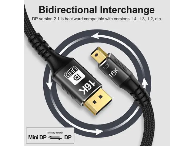 Alt view image 11 of 14 - Vszerda Mini DisplayPort to DisplayPort 2.1 Cable, DP 2.1,Bi-Directional Transmission DisplayPort,16K@60Hz,8K@120Hz, 4K@240Hz G-Sync FreeSync Thunderbolt 2 for MacBook (Mini DP to DP2.1 16K-6.6FT)