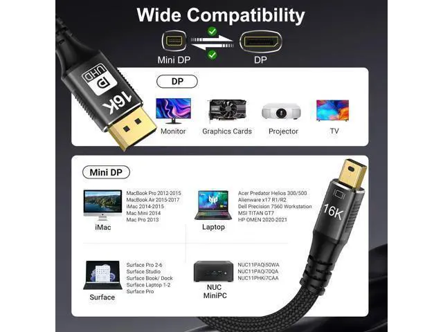 Alt view image 13 of 14 - Vszerda Mini DisplayPort to DisplayPort 2.1 Cable, DP 2.1,Bi-Directional Transmission DisplayPort,16K@60Hz,8K@120Hz, 4K@240Hz G-Sync FreeSync Thunderbolt 2 for MacBook (Mini DP to DP2.1 16K-6.6FT)