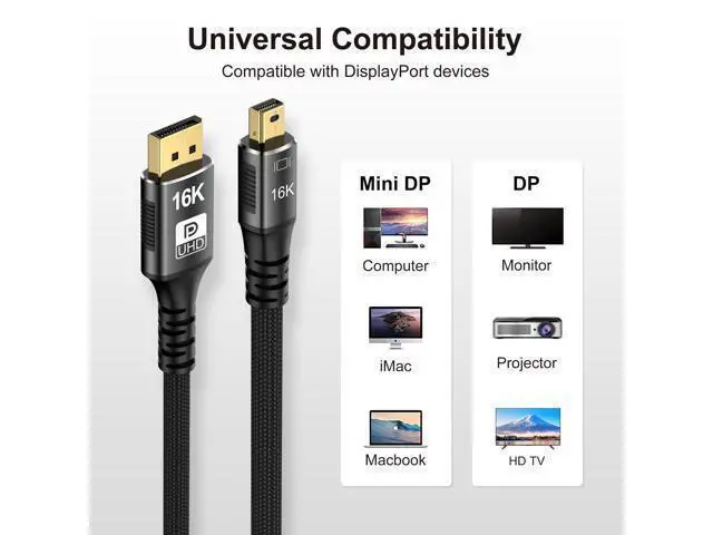 Alt view image 14 of 14 - Vszerda Mini DisplayPort to DisplayPort 2.1 Cable, DP 2.1,Bi-Directional Transmission DisplayPort,16K@60Hz,8K@120Hz, 4K@240Hz G-Sync FreeSync Thunderbolt 2 for MacBook (Mini DP to DP2.1 16K-6.6FT)