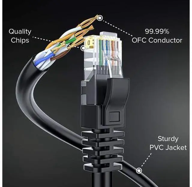 Alt view image 8 of 10 - Maximm Cat 6 Ethernet Cable 2 Ft, 100% Pure Copper, Cat6 Cable (20 Pack) LAN Cable, Internet Cable, Patch Cable and Network Cable - UTP (Black) 2 Feet