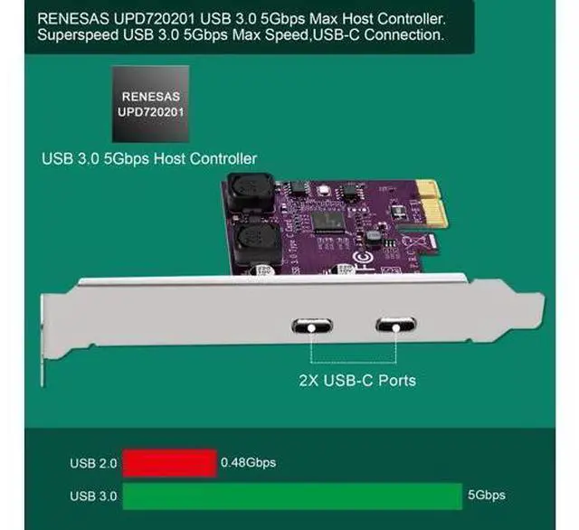 Alt view image 9 of 14 - Vszerda 2X 5Gbps USB-C Ports PCI Express to USB 3.0 Expansion Card for Windows 11, 10, 8.x, 7, Vista, XP Desktop PCs, Built in Self-Powered Technology, No Need Additional Power Supply (FS-U302C-Pro)