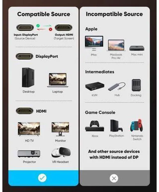 Alt view image 12 of 14 - Vszerda 4K DisplayPort to HDMI, 10ft Uni-Directional DP (Source) to HDMI (Display) 1.4 Cable, 4K@30Hz, 2K@60Hz, 1080P Full HD, Braided Cord for Dell, NVIDIA, AMD, Monitor, Projector (Grey)