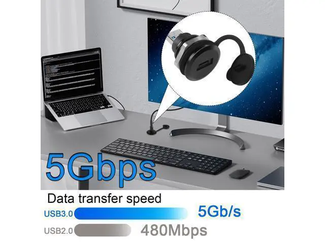 Alt view image 10 of 14 - Vszerda USB C Adapter - USB 3.0 Male to USB C Female Circular Connector - 5Gbps Data Transfer, Water/Dust Proof, Mount Socket
