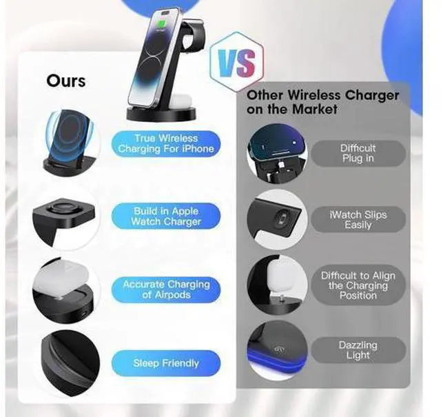 Alt view image 8 of 12 - 3 in 1 Charging Station for iPhone, Wireless Charger for iPhone 15 14 13 12 11 X Pro Max & Apple Watch - Wireless Charging Station for 3 2