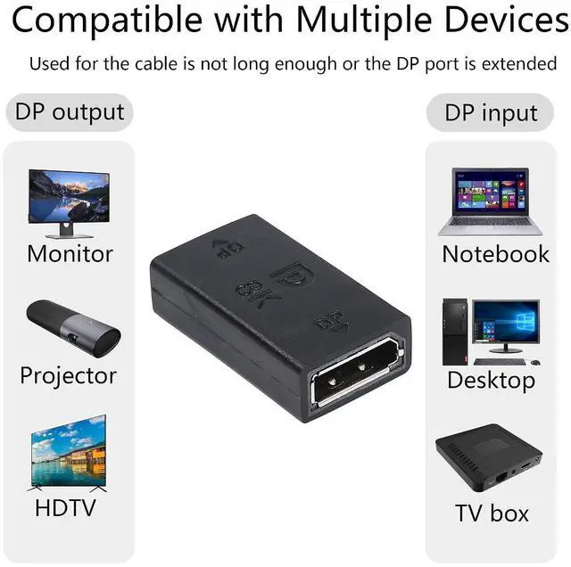 Alt view image 8 of 10 - 8K DisplayPort to DisplayPort Coupler 1.4, DP Female to DP Female Extension Adapter Ultra High Speed Support 8K@60Hz 4K@144Hz(2-Pack)