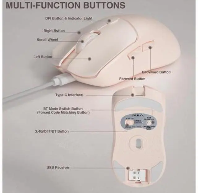 Alt view image 12 of 14 - Vszerda SC580X Wireless Gaming Mouse, Tri-Mode 2.4G/BT5.0/USB-C Gaming Mice with 12000 DPI, 6 Programmable Buttons, Rechargeable Computer Mouse for Laptop/PC/Mac/Tablet