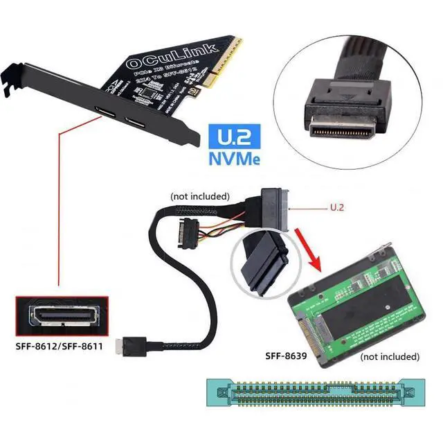 Alt view image 8 of 10 - CY Adapter PCI-Express 4.0 PCIE 8X Detachable to Dual Oculink SFF-8612 SFF-8611 VROC Raid0 Adapter for U.2 SSD eGPU External Graphics Card Dock