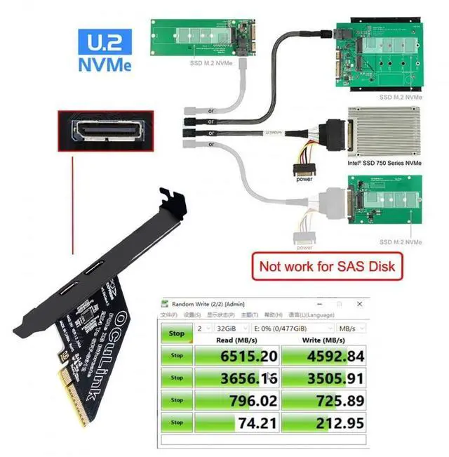 Alt view image 10 of 10 - CY Adapter PCI-Express 4.0 PCIE 8X Detachable to Dual Oculink SFF-8612 SFF-8611 VROC Raid0 Adapter for U.2 SSD eGPU External Graphics Card Dock