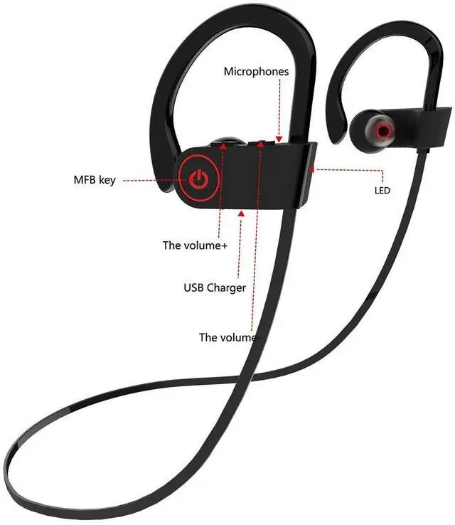 Alt view image 11 of 14 - IPX7 Waterproof Wireless Headset Sports Bass Wireless Bluetooth 5.0 Earphones Hanging Ear with Microphone (Red)