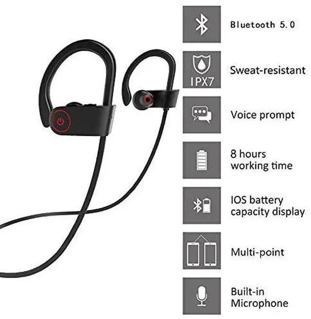 Alt view image 13 of 14 - IPX7 Waterproof Wireless Headset Sports Bass Wireless Bluetooth 5.0 Earphones Hanging Ear with Microphone (Red)