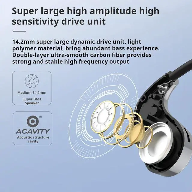 Alt view image 12 of 14 - OWS Wireless Air Conduction Sports Earphone Call Noise Reduction Open Ear Headphone Headset Low Bass Earbud (White)