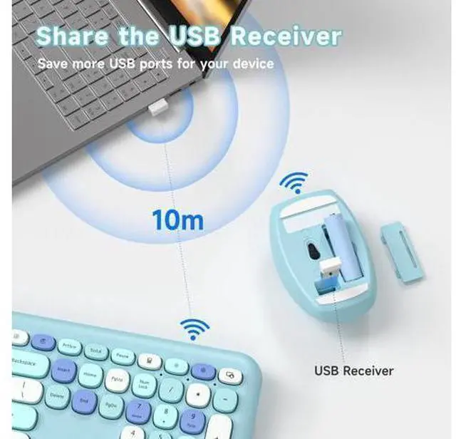 Alt view image 7 of 10 - Dilter Wireless Keyboard and Mouse Combo, 2.4G Slim Full-Sized Office Keyboard and Mouse for PC Computer Desktop Laptops Windows (Blue Colorful)