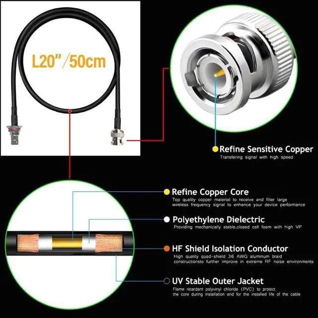 Alt view image 12 of 12 - Wireless Microphone Antenna Extension Cable 2ft with BNC Connector, 2-Pack for Rack Mount Systems