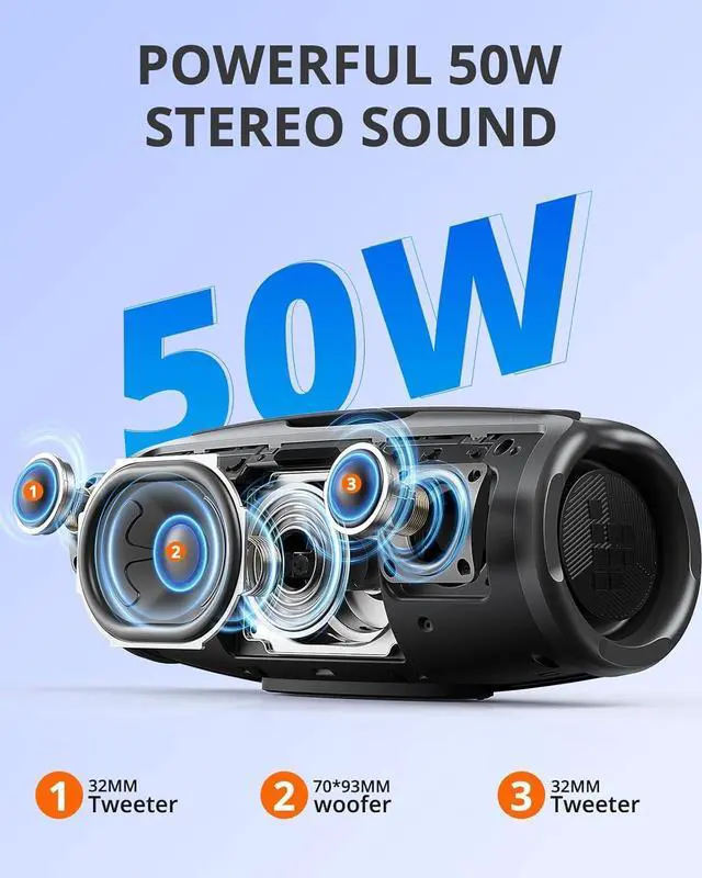 Alt view image 14 of 14 - Tronsmart KH02 Kids Bluetooth Headphones & Mirtune S100 Portable Bluetooth Speaker